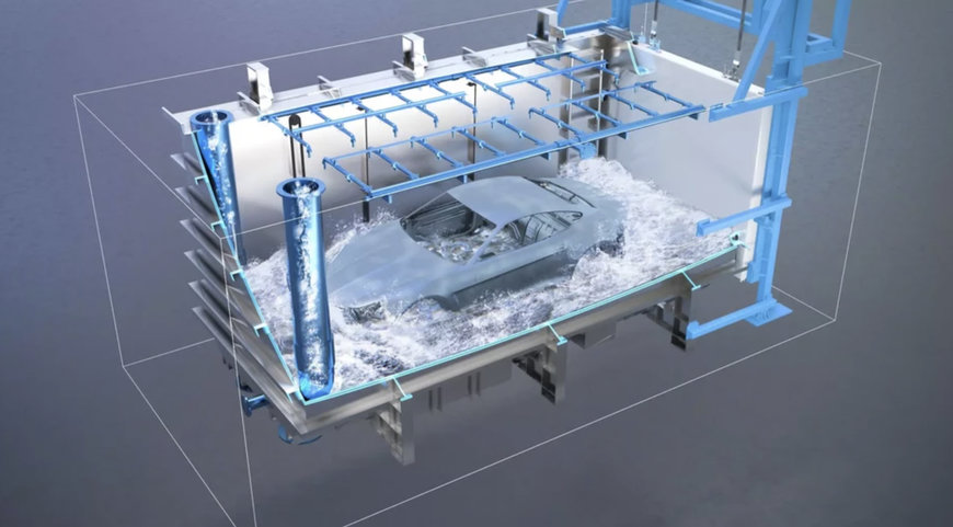 DURR Modular components for scalable plant engineering in the paint shop